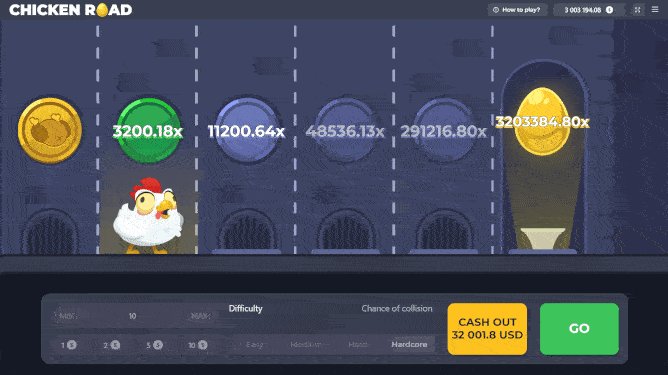 ¡Únete al Entusiasmo de Chicken Road 2 en Casinos de España en esta Fecha