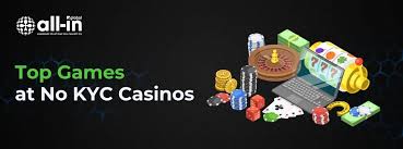 No KYC Casinos The Future of Online Gaming -999918105