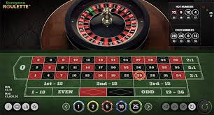 The Ultimate Guide to Online Roulette Sites
